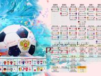 IM竞技体育平台-横扫澳网，年终总决赛封王，德约科维奇的统治级高光表现