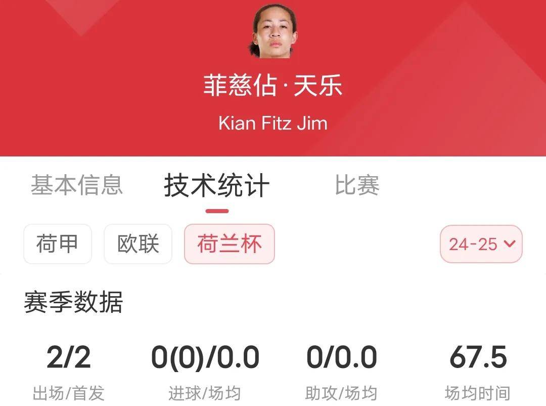 阿贾克斯中场球员赛场表现亮眼，备受媒体赞誉