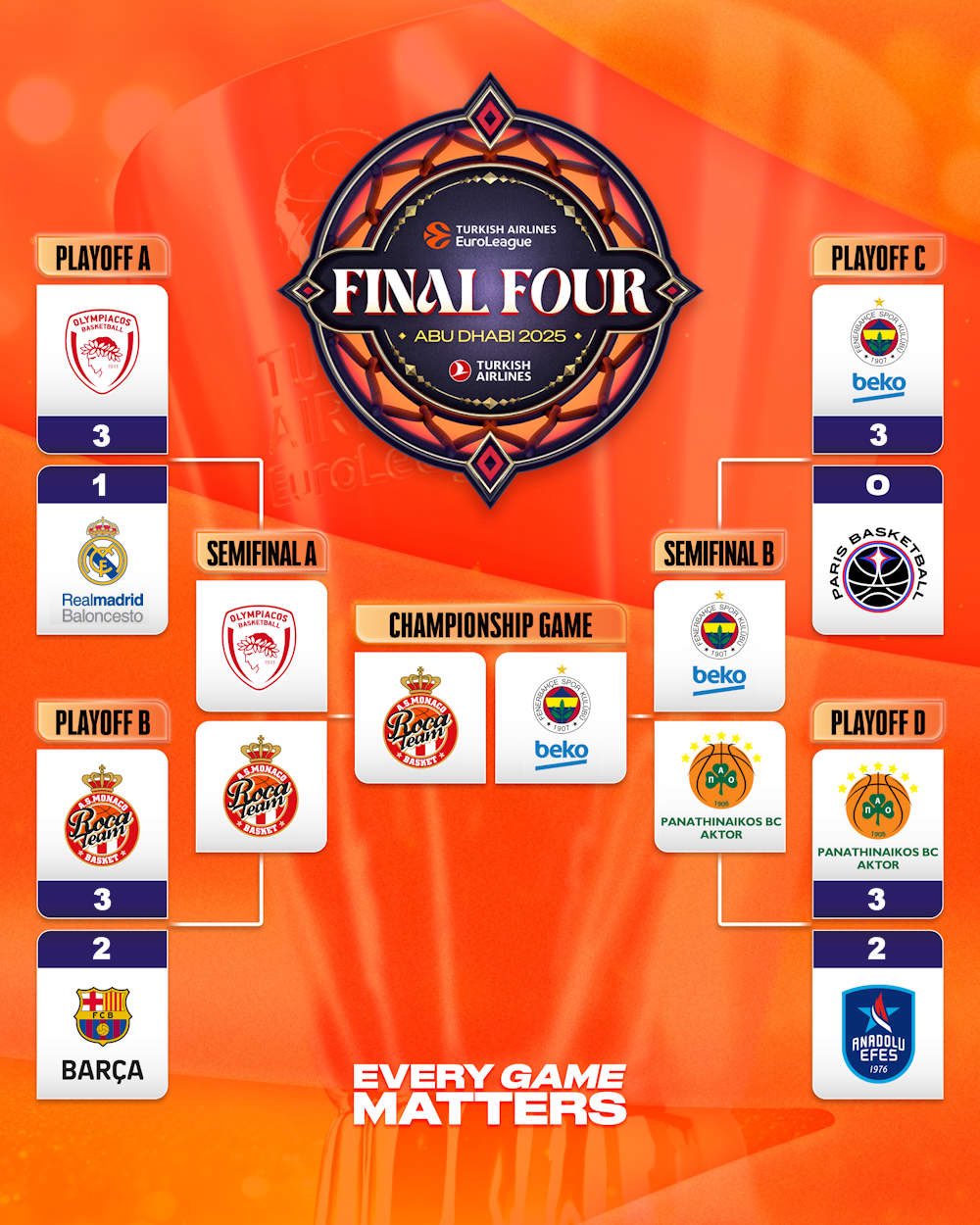 欧预赛实况解析,球队状态高低不一的简单介绍 欧预赛实况解析,球队状态高低不一的简单介绍